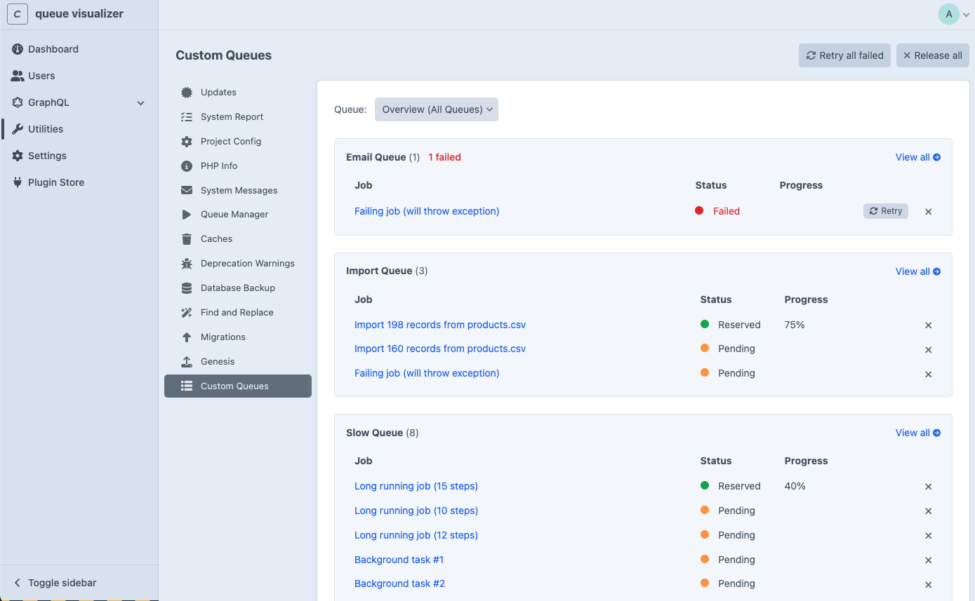Custom Queue Manager Overview