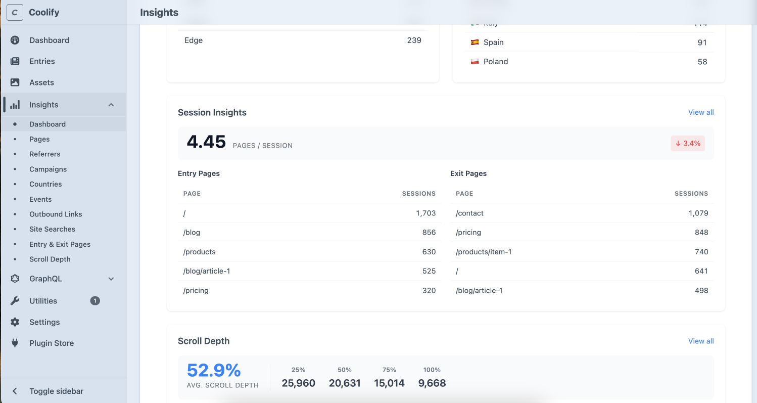 Entry and Exit Pages